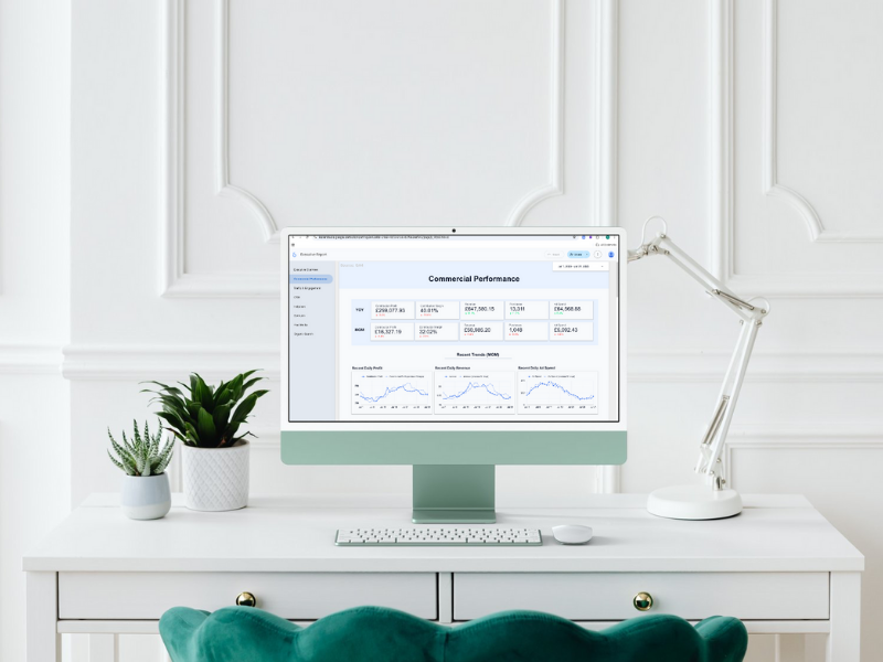 Imac on a white desk with the Comercial Performance page of the Looker Studio Dashboard on display with metrics and graphs showcasing recent performance. | Altomate